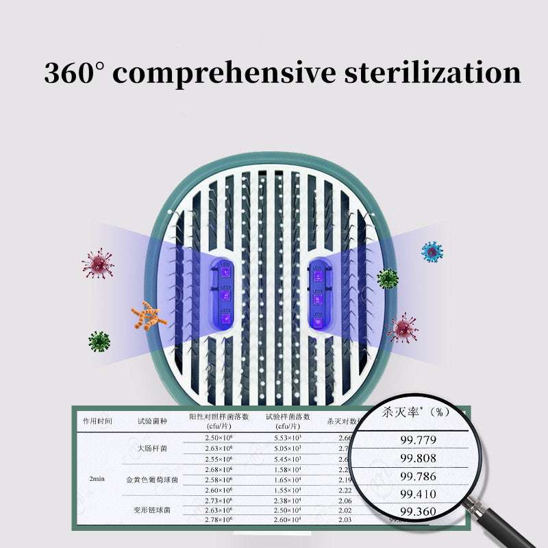 UVC Sterilization Cat & Dog Grooming Comb - Self-Cleaning Slicker Brush