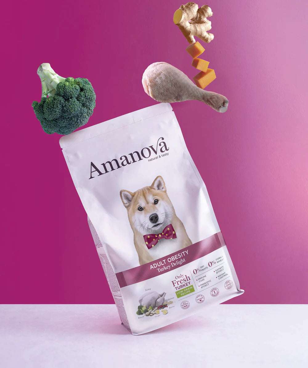 Amanova Turkey delight.Adult obesity