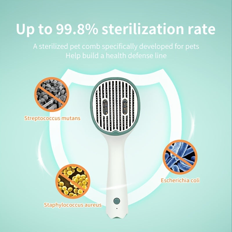UVC Sterilization Cat & Dog Grooming Comb - Self-Cleaning Slicker Brush